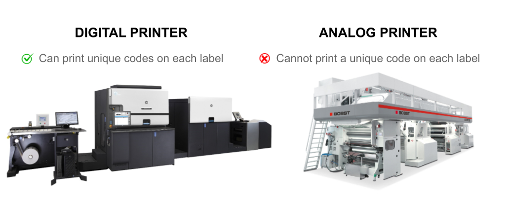 digital vs analog printing serialized qr codes